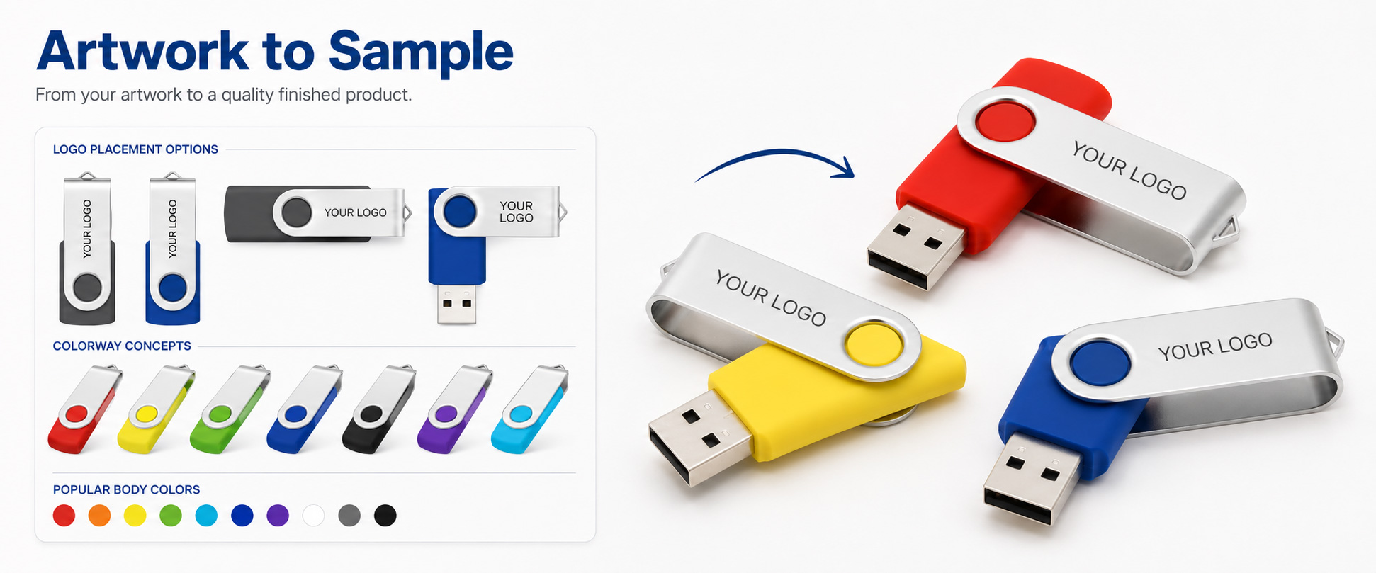 Personalized USB Flash Drives for Corporate Gifts, Promotions and Retail