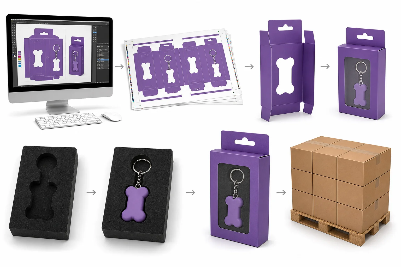 Custom packaging workflow showing box design, printing, assembly and export packaging