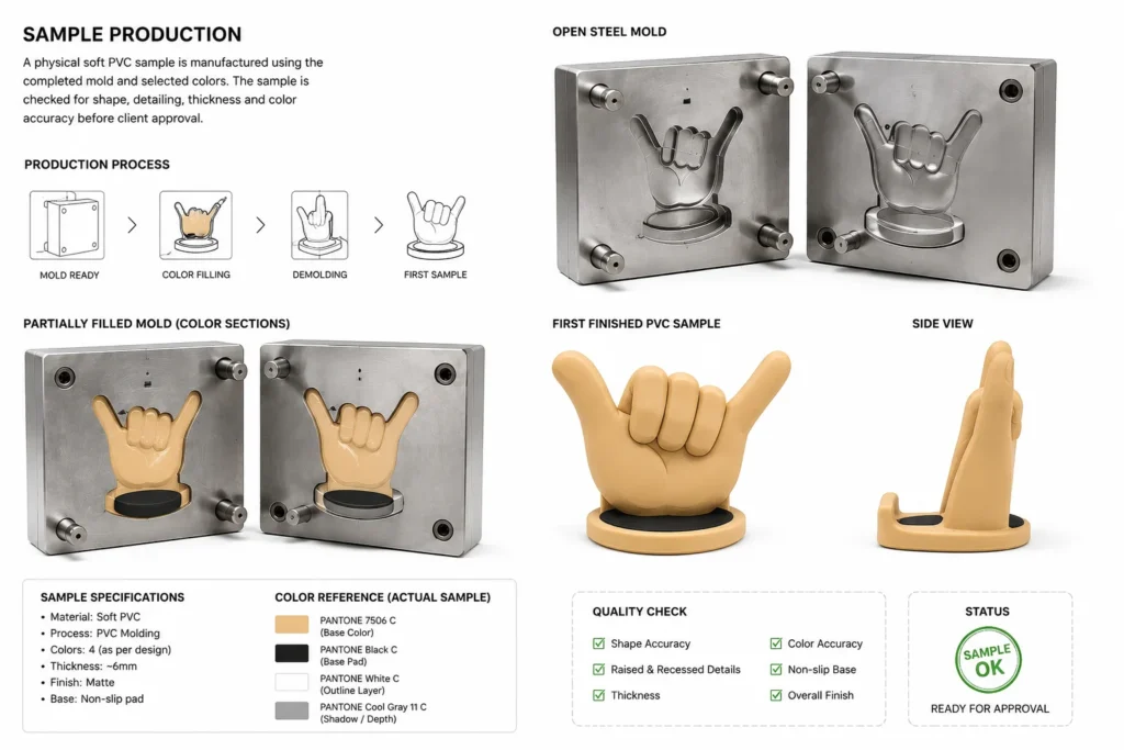 Custom soft PVC production sample displayed beside its steel mold